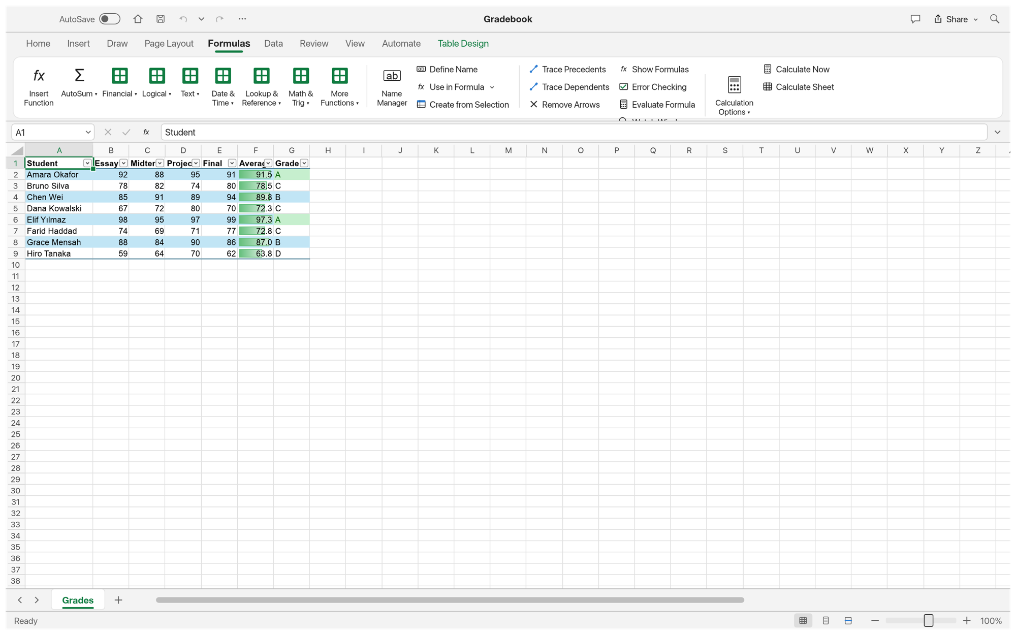 GridCraft formulas and dependable checks interface